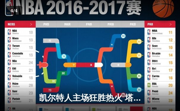 凯尔特人主场狂胜热火 塔图姆独揽37分率队晋级东决 - 4