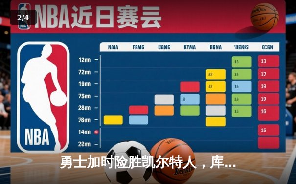 勇士加时险胜凯尔特人，库里狂砍43分率队完成17分逆转 - 2